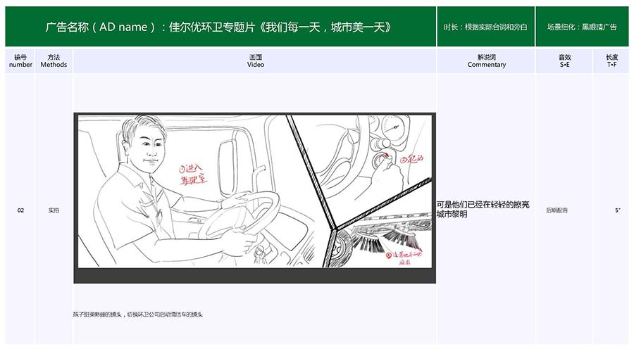 黑眼睛廣告為深圳佳爾優(yōu)環(huán)衛(wèi)有限公司視頻的手繪分鏡頭腳本_02