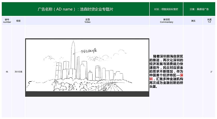 黑眼睛廣告為浩森時(shí)貸手繪分鏡頭腳本_02